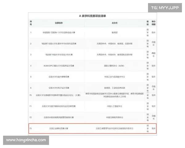 中国赛事运营公司排名国内赛事公司 中国赛事运营公司排名国内赛事公司