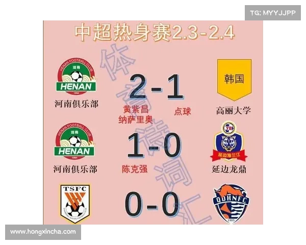 中超赛事是怎么-烽火连天,中超赛场激战正酣 中超赛事是怎么-烽火连天,中超赛场激战正酣