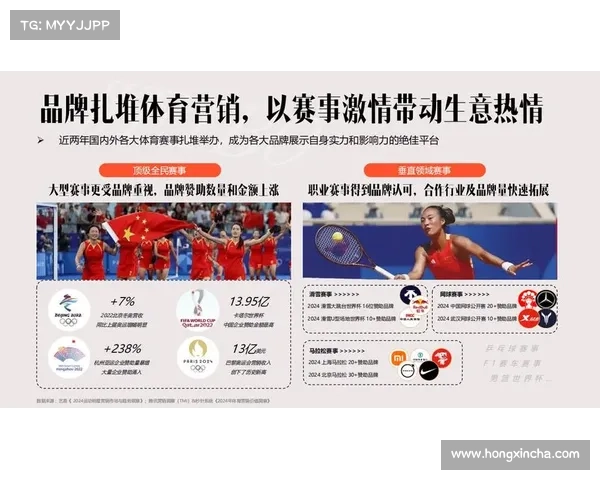 体育赛事赞助运营;体育赛事赞助运营方案 体育赛事赞助运营;体育赛事赞助运营方案