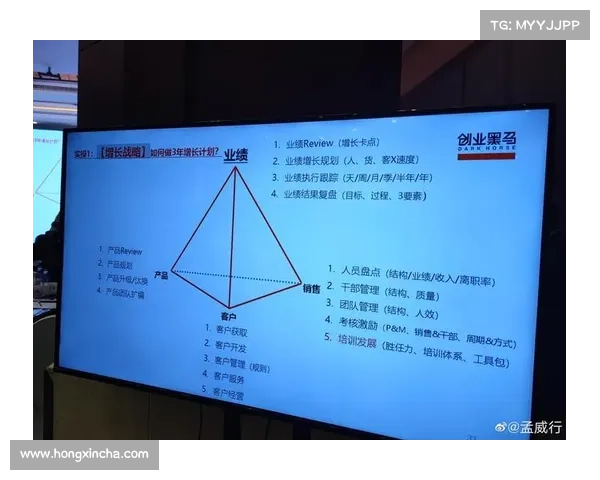 赛事 组织 构建卓越赛事组织的智慧之道整合资源优化流程引领未来发展趋势 赛事 组织 构建卓越赛事组织的智慧之道整合资源优化流程引领未来发展趋势